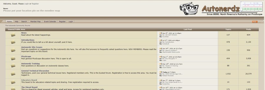 Value of the Community Forums