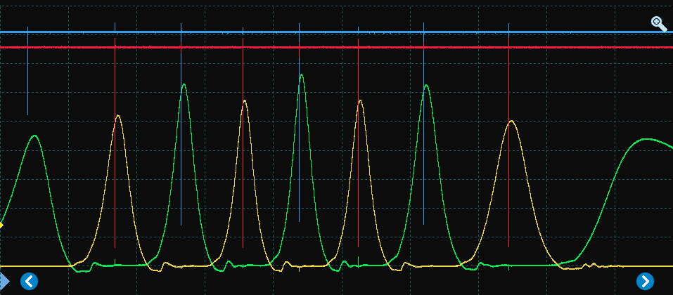 AutoNerdz Provides Picoscope Training and Support