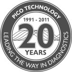 20th_Anniversary_Crest.jpg