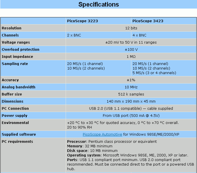 specs.gif